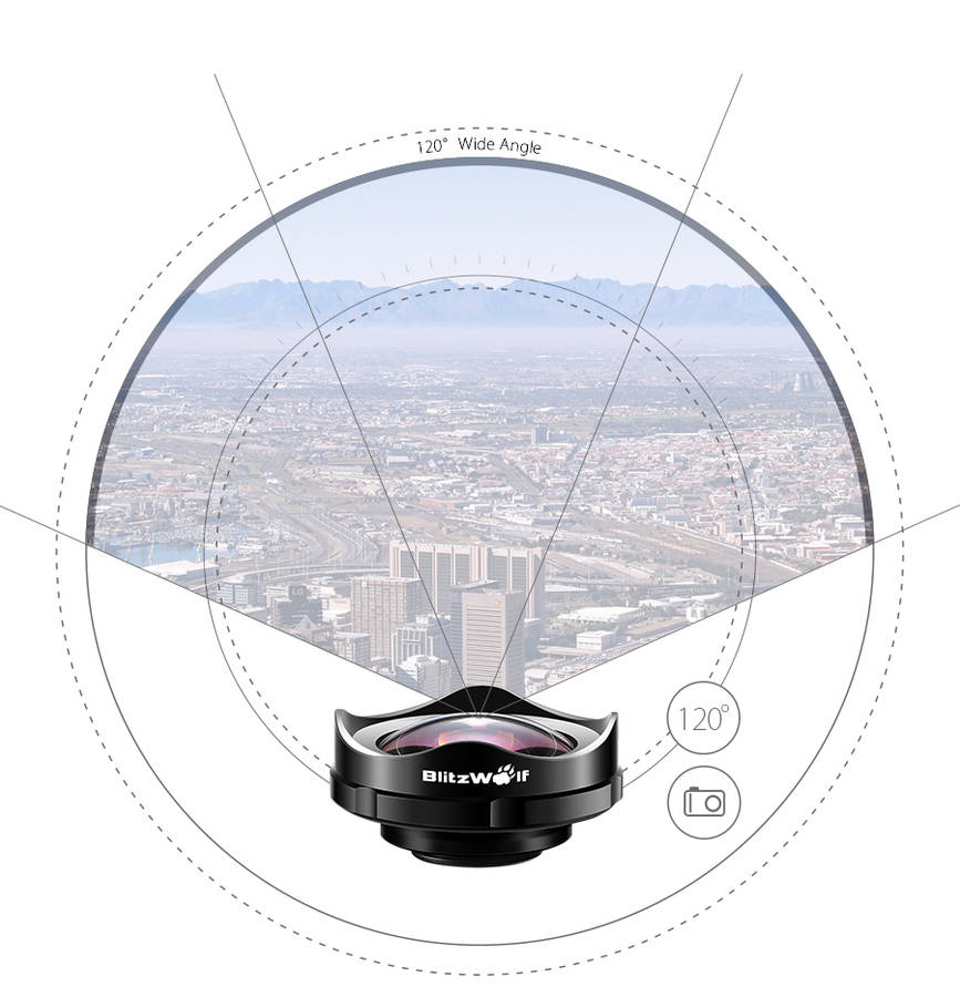 BlitzWolf® BW-LS3 Camera Lens 120° Wide Angle Lens with Universal Locust Clip