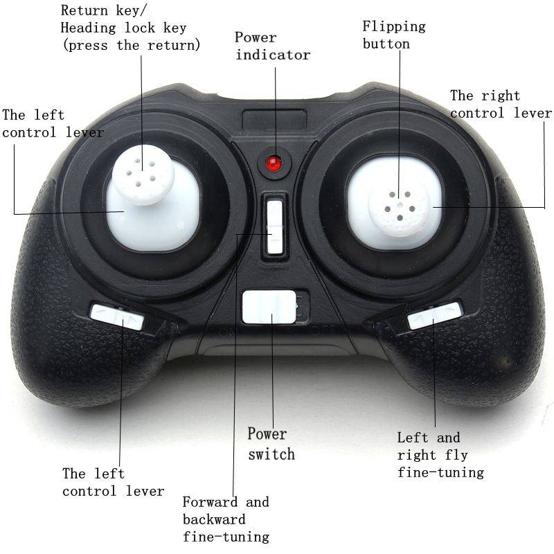 Eachine H8 Mini Headless Mode 2.4G 4CH 6 Axis RC Drone Quadcopter RTF