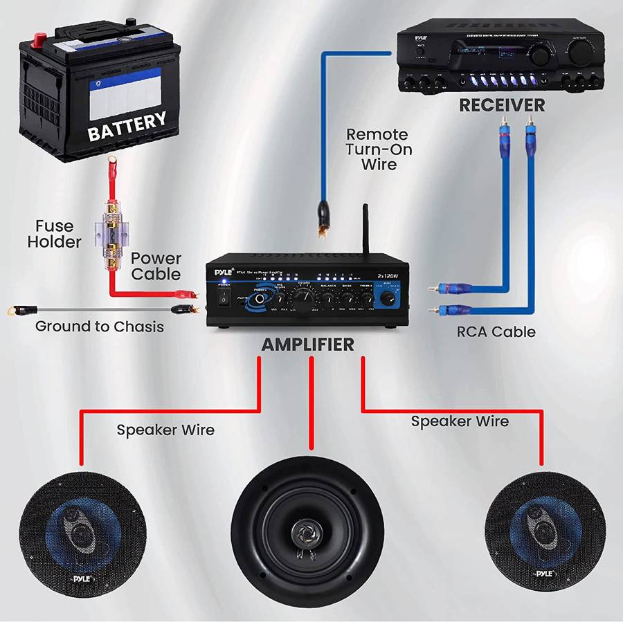 1pc 10GA Audio Rca Cables Car Audio Cable Installation Kit