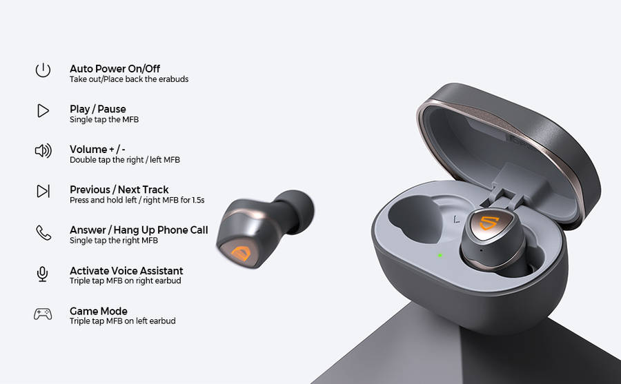 Rechargeable Wireless Earbuds Headphones Headset