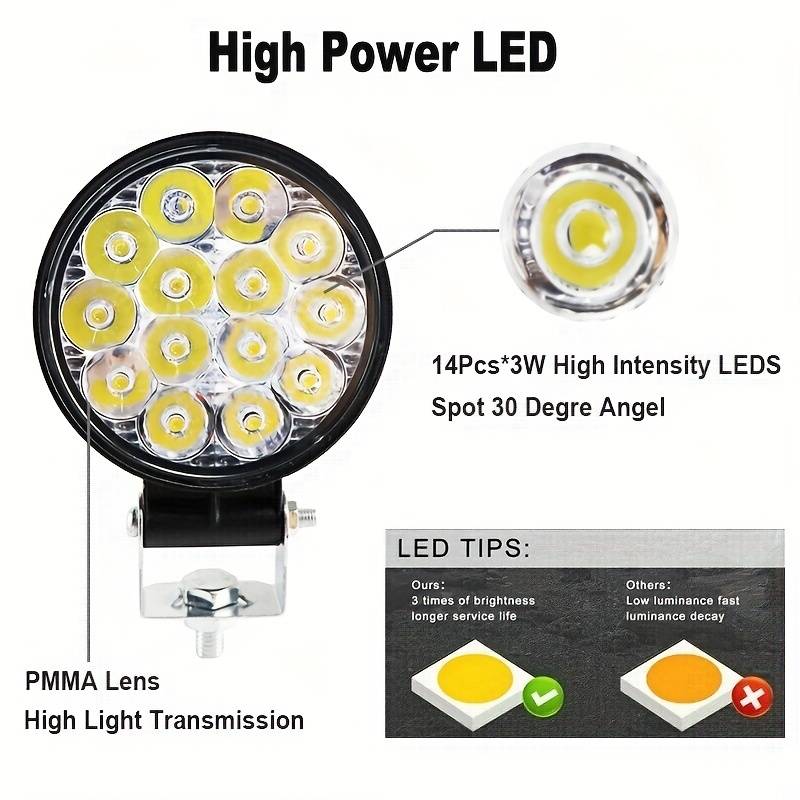 2pcs 14 LED Round LED Work Light Bar Off-Road Light For Trucks Off-Road Vehicle ATV S