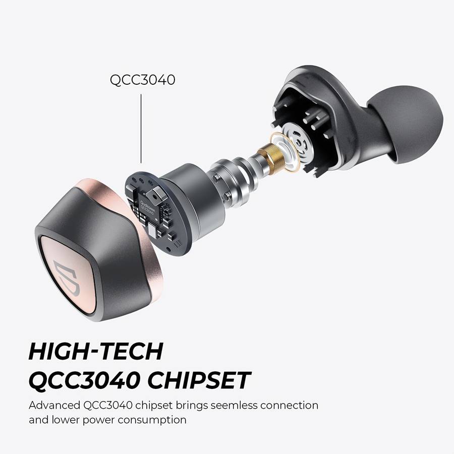 Rechargeable Wireless Earbuds Headphones Headset