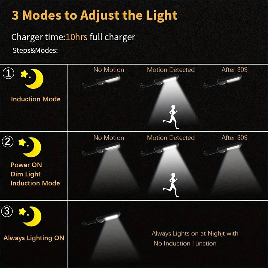 Solar Emergency Lights Color Black