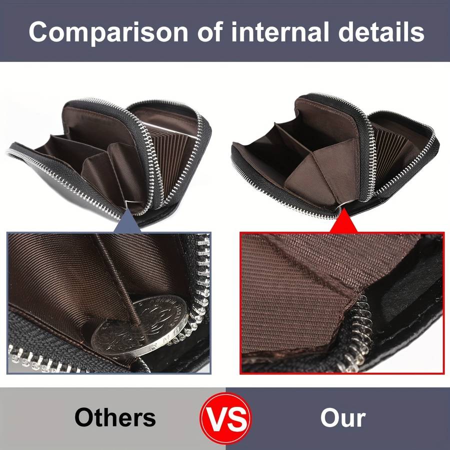 1pc Genuine Leather Credit Card Wallet with small Coin Purse and Double Zipper RFID Blocking Credi