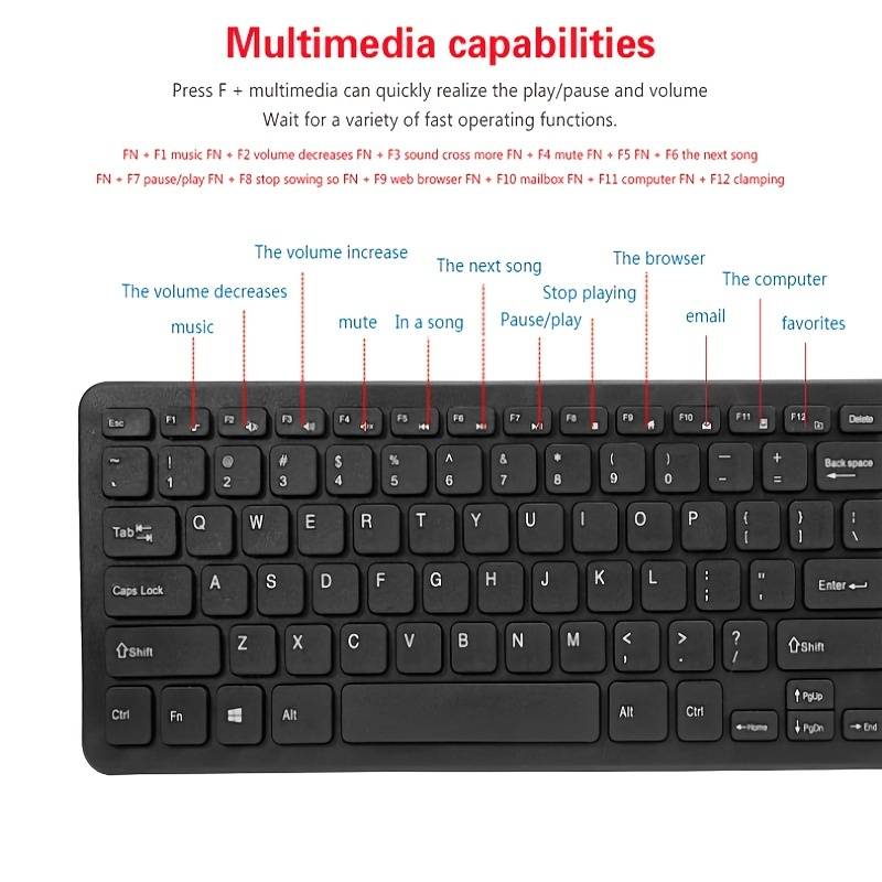 keyboard color White