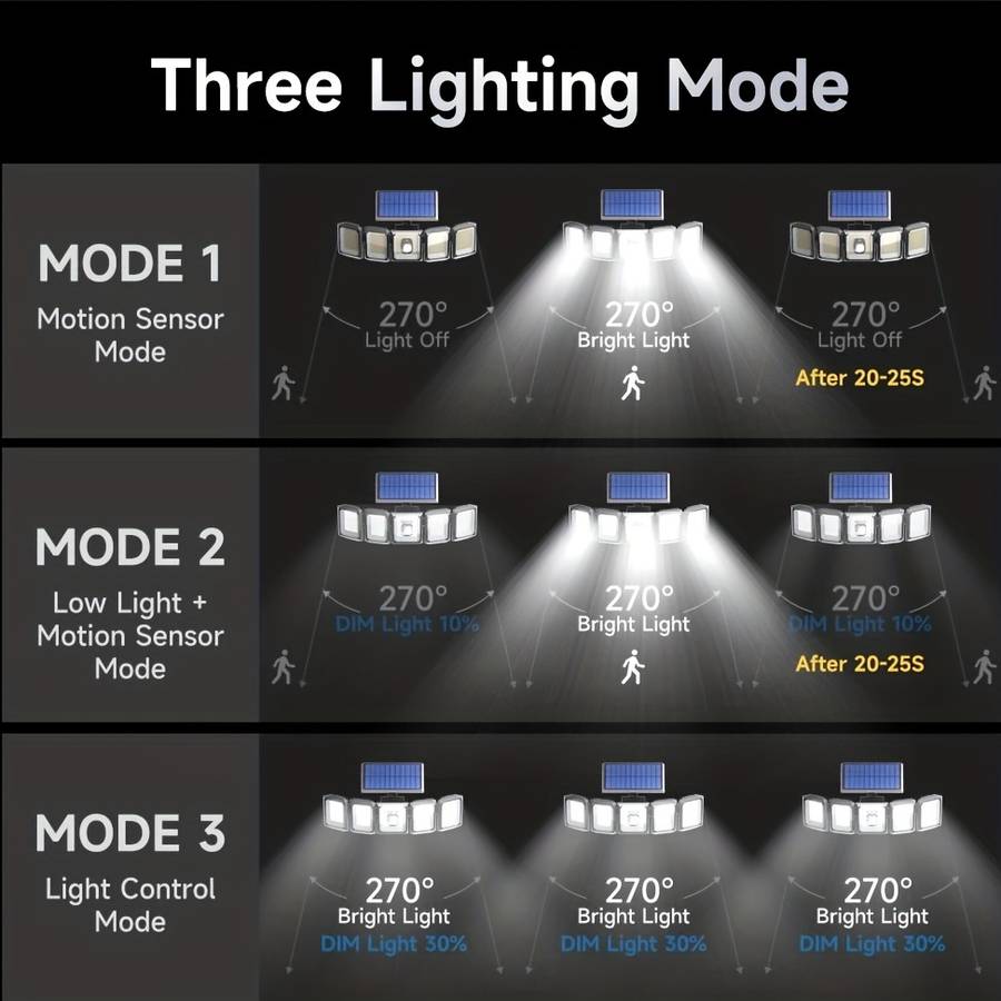 300LED-2PCS Outdoor Solar Light
