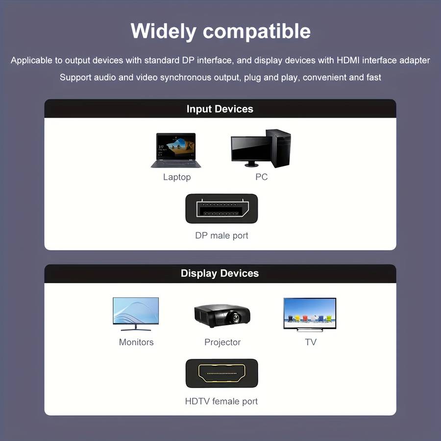 1 x Gvkl Displayport To Hdtv Adapter