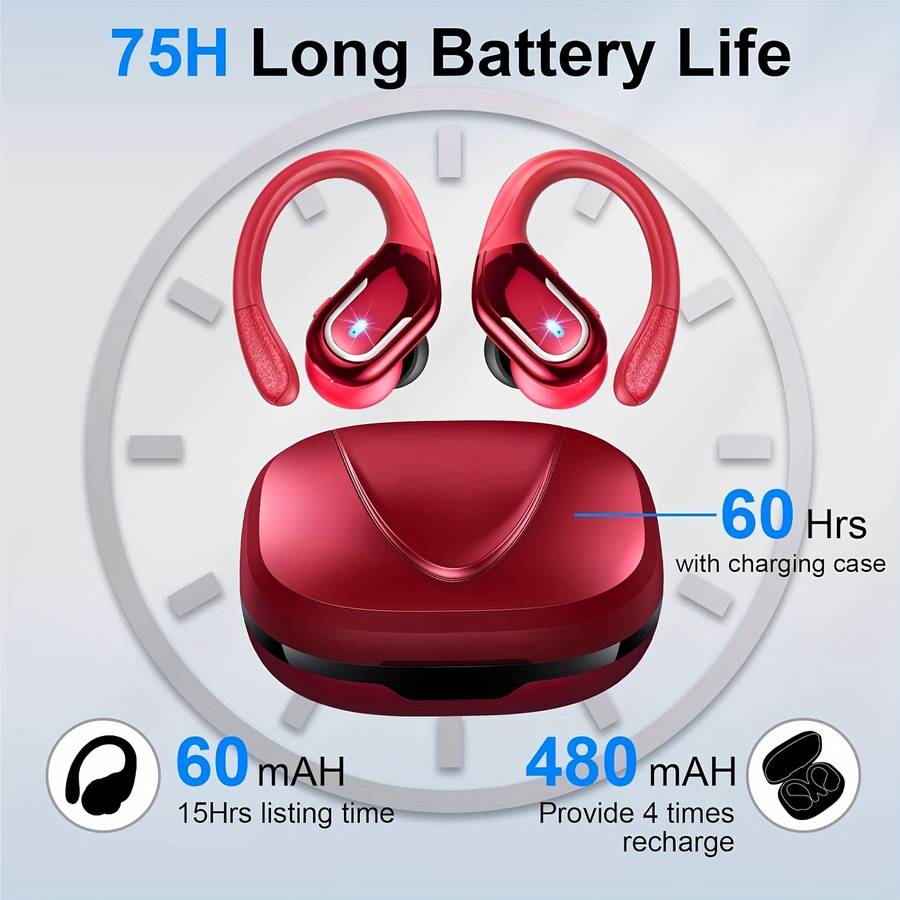 Rechargeable Wireless Earbuds Headphones Headset