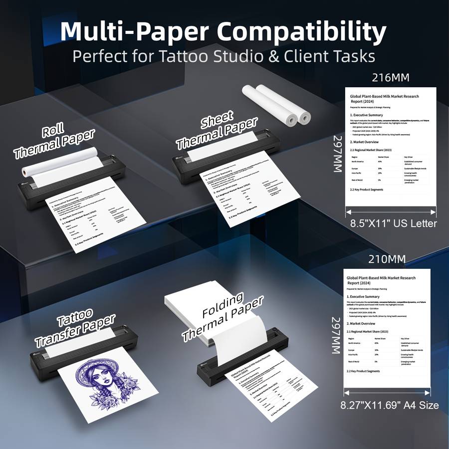 Printer Color Black  5 Transfer Sheets  5 Document Sheets