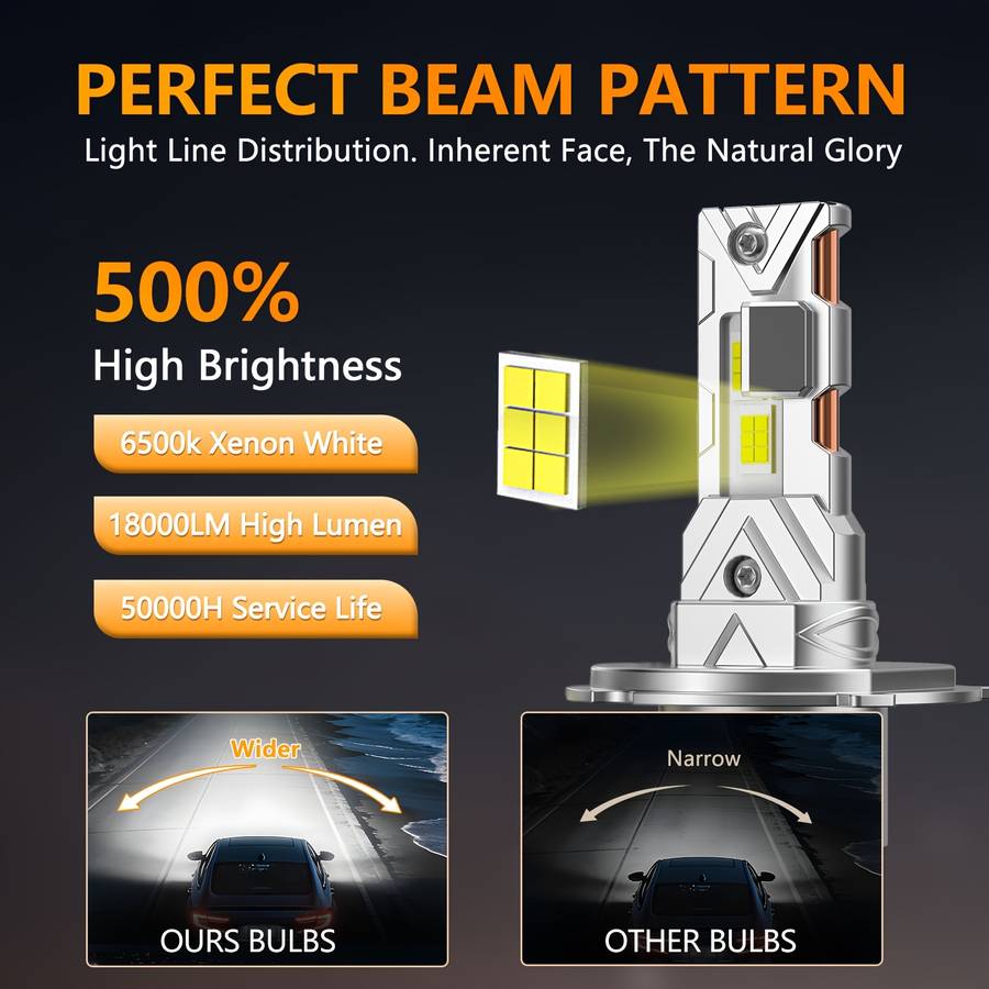 Car Lights Items 2Pcs Upgrade H4 Led Bulbs