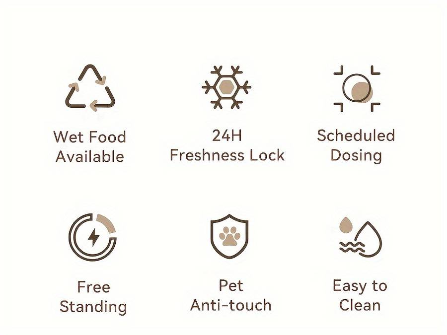 Pet Supplies Color White