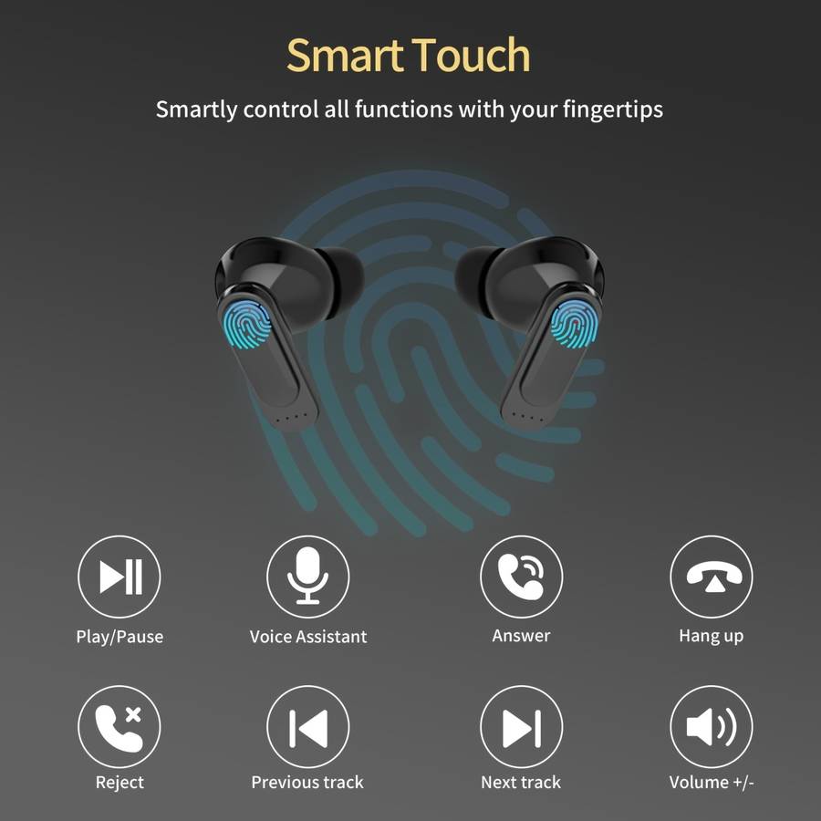 Rechargeable Wireless Earbuds Headphones Headset