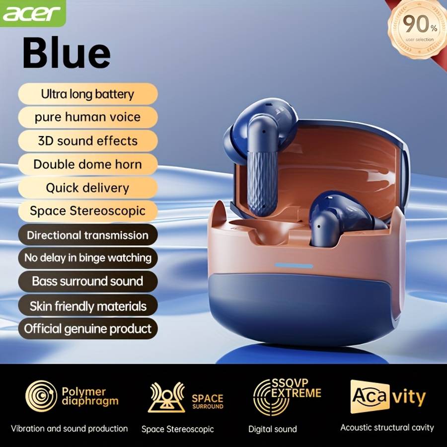 Rechargeable Wireless Earbuds Headphones Headset