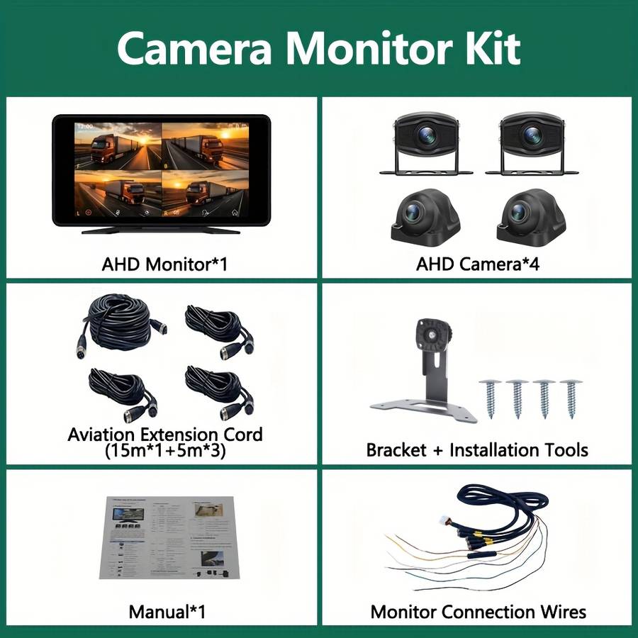 Dashcam Color Camera Monitor Kit