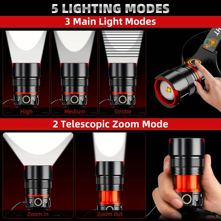 Headlamp Quantity  6000Mah