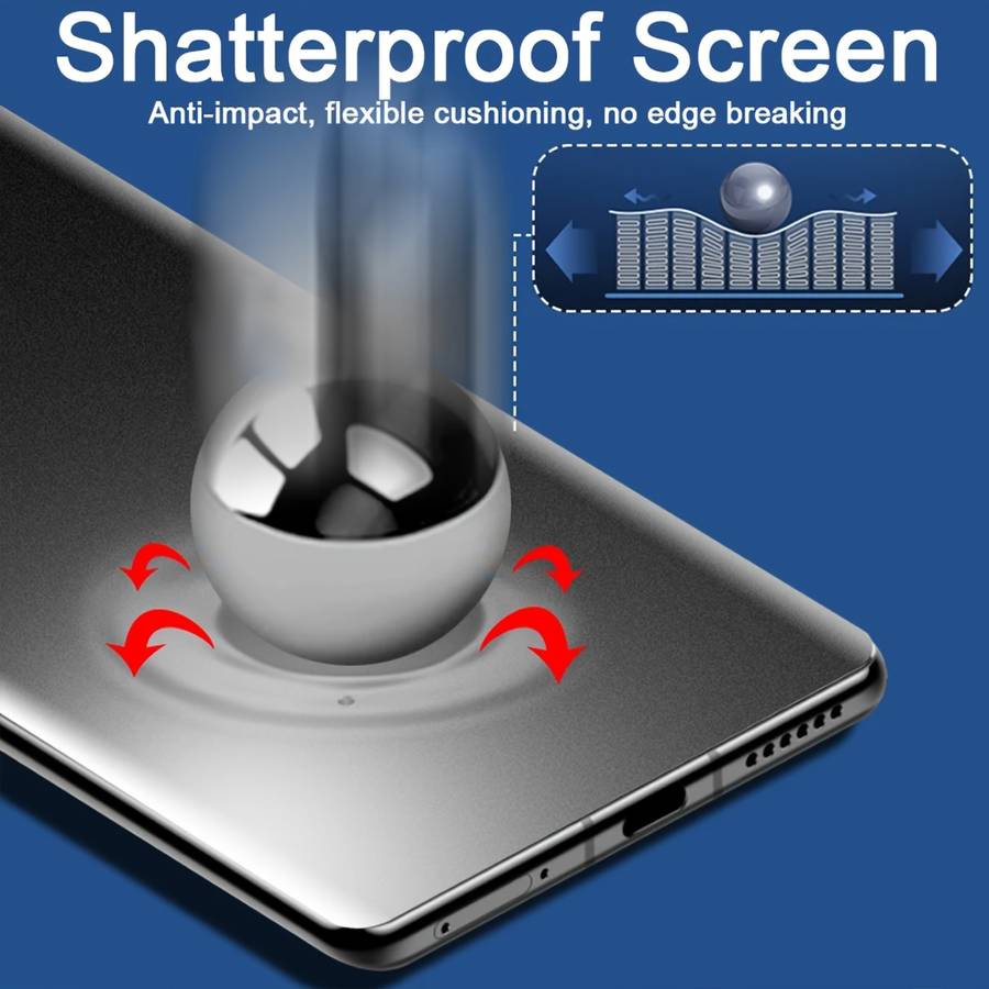 Screen Protector Compatible Model Galaxy S20 5G