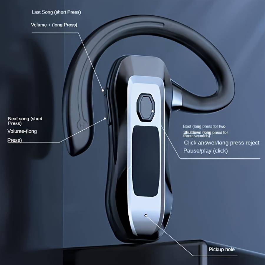 Rechargeable Wireless Earbuds Headphones Headset