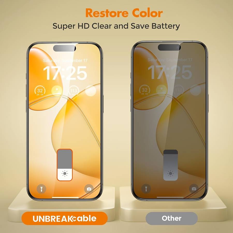 Screen Protector Compatible Model Iphone 13