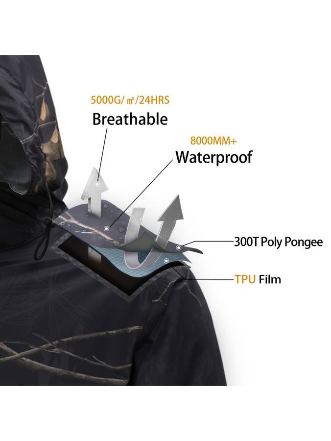 Raincoat Barkblack Size Uk S