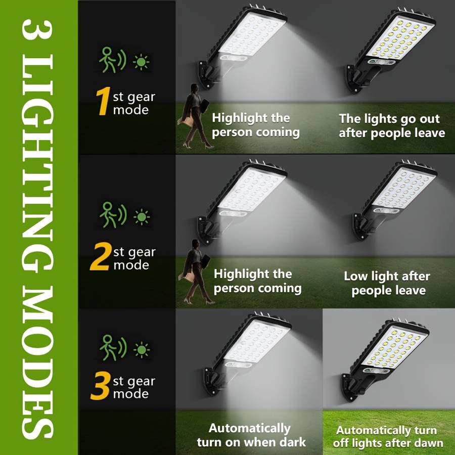 Solar Emergency Lights Model Smart Searchlight