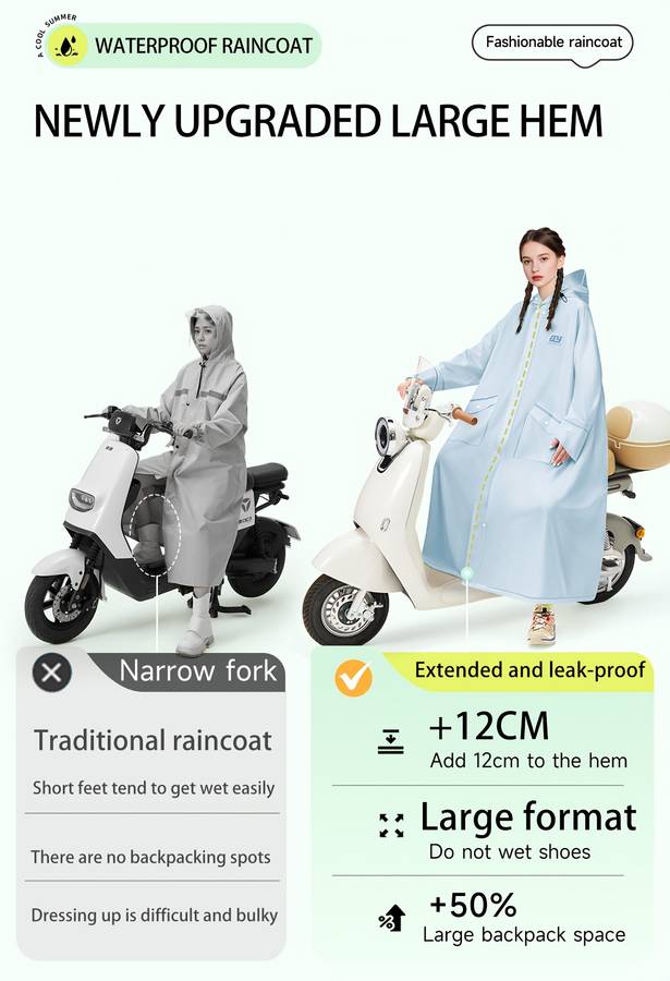Raincoat Light Blue Size Uk S
