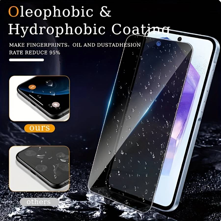 Screen Protector Compatible Model Galaxy S22 5G