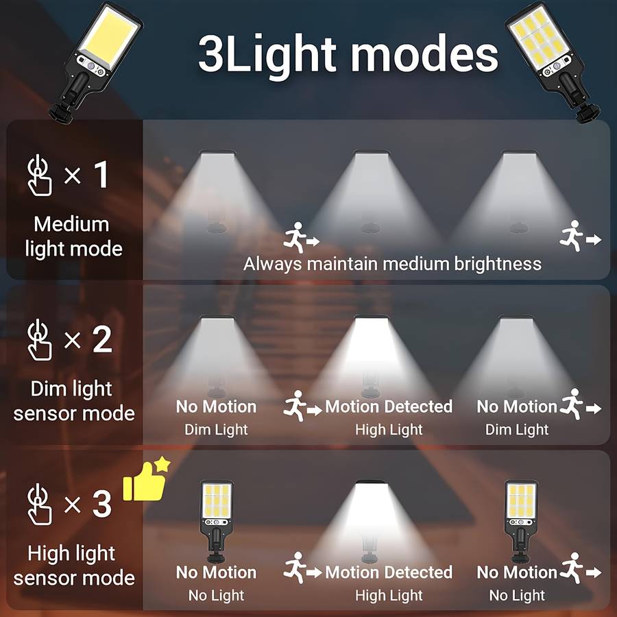 28LEDs Outdoor solar lights - 4pcs Outdoor Solar Light