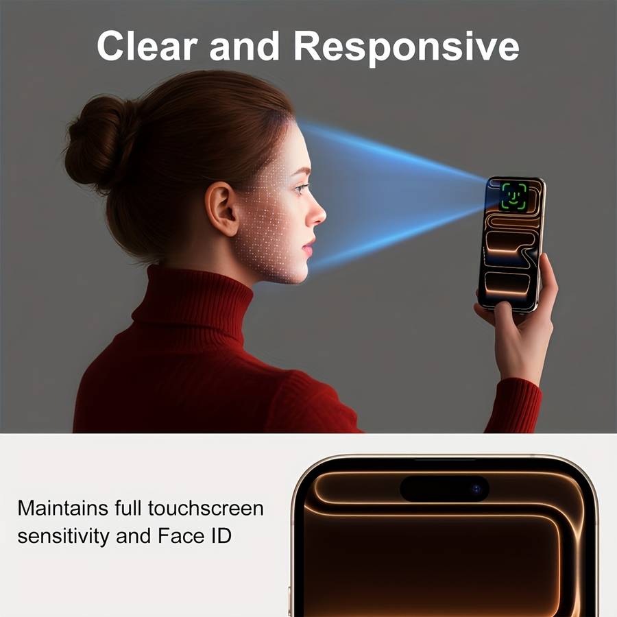 Screen Protector Compatible Model Iphone 16 Plus