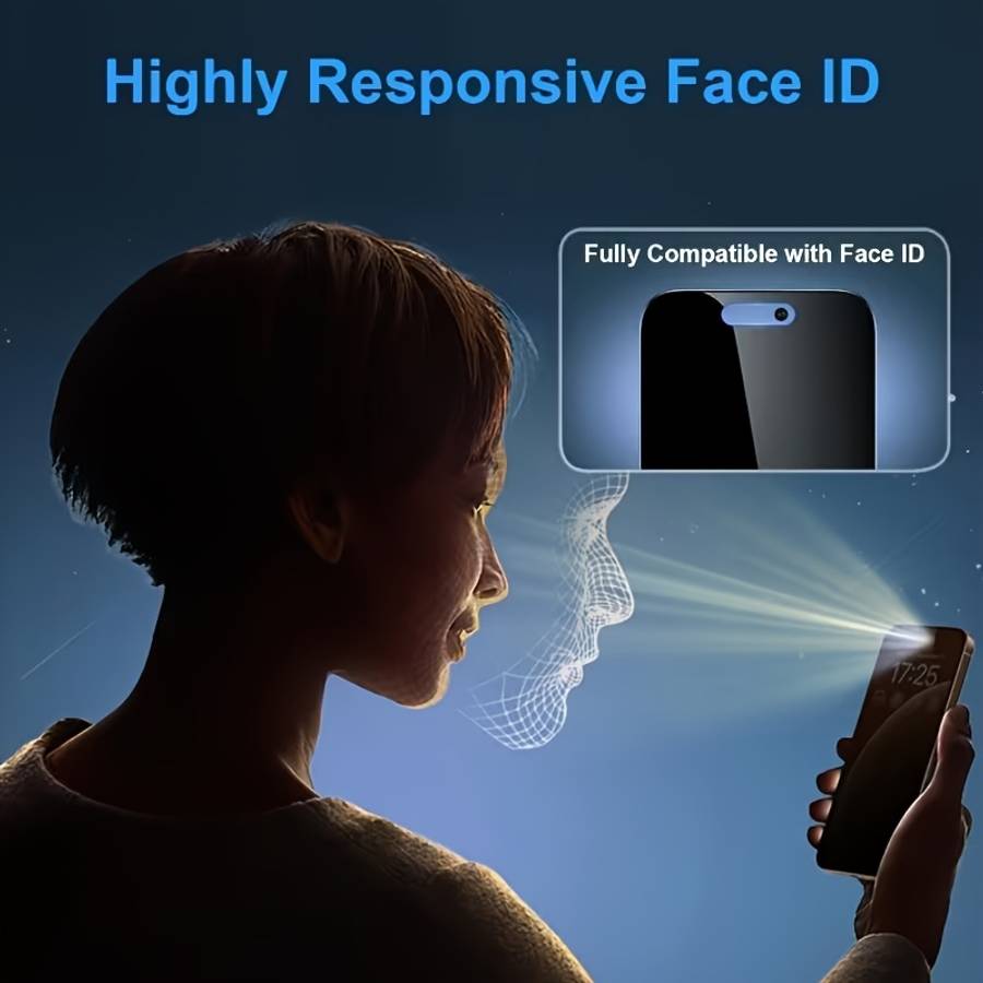 Screen Protector Compatible Model Iphone 15 Plus