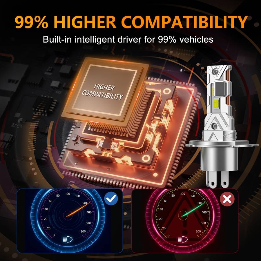 Car Lights Items 2Pcs Upgrade H4 Led Bulbs