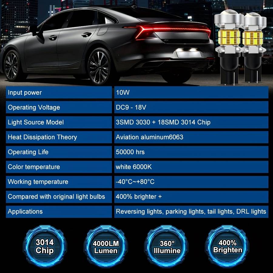 Car Lights Color White