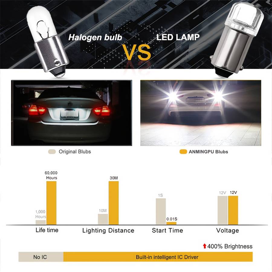 Car Lights Quantity 4Pcsba9St4W