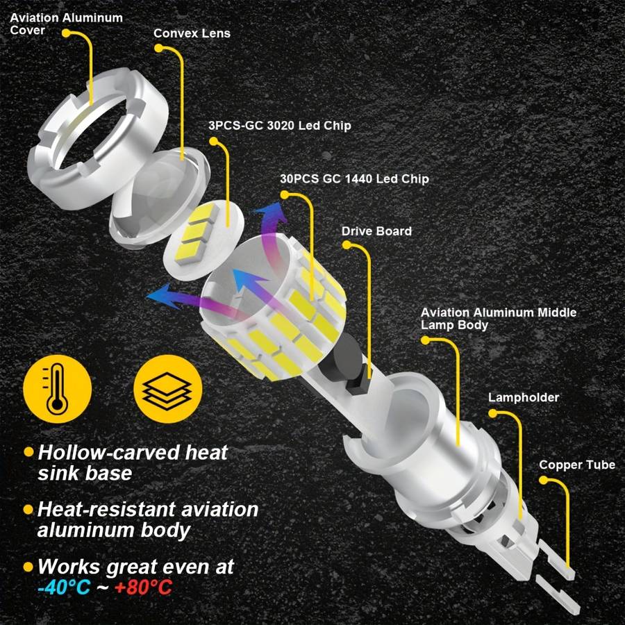 Car Lights Color White Model T15