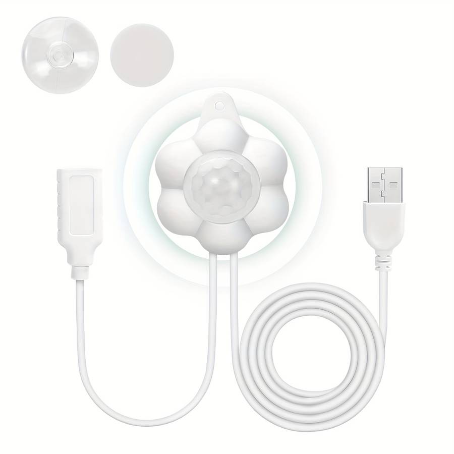 Pet supplies Style Detector