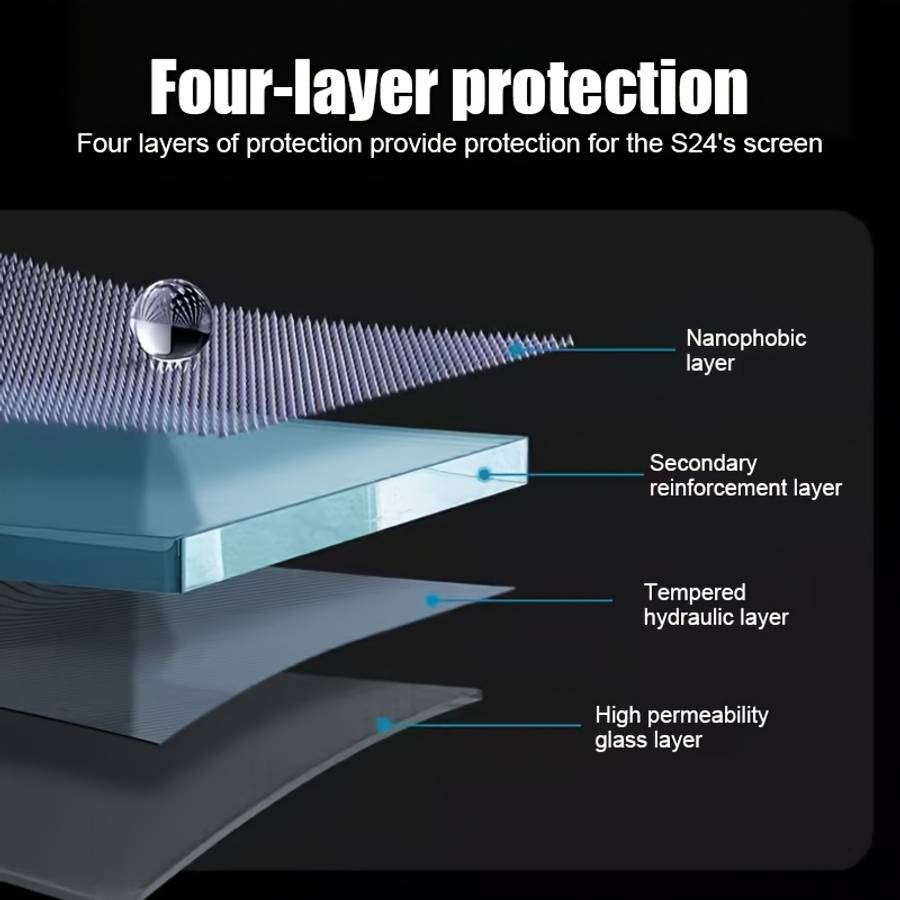 Screen Protector Compatible Model Galaxy S10 5G
