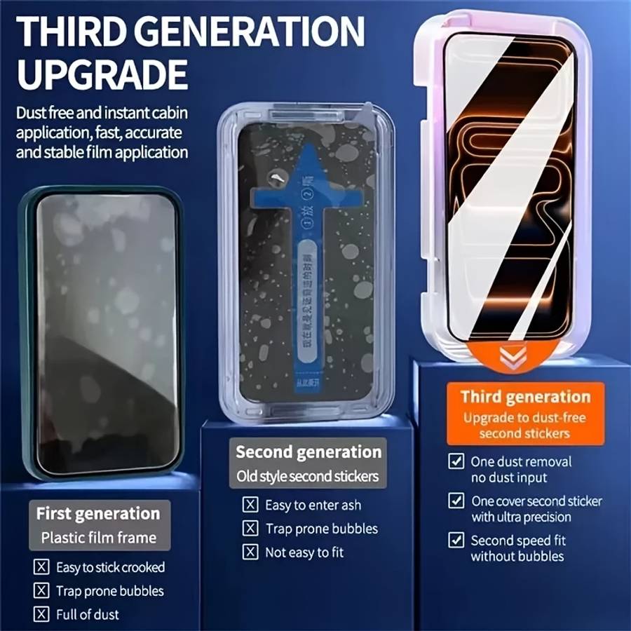 Screen Protector Compatible Model Iphone 16E