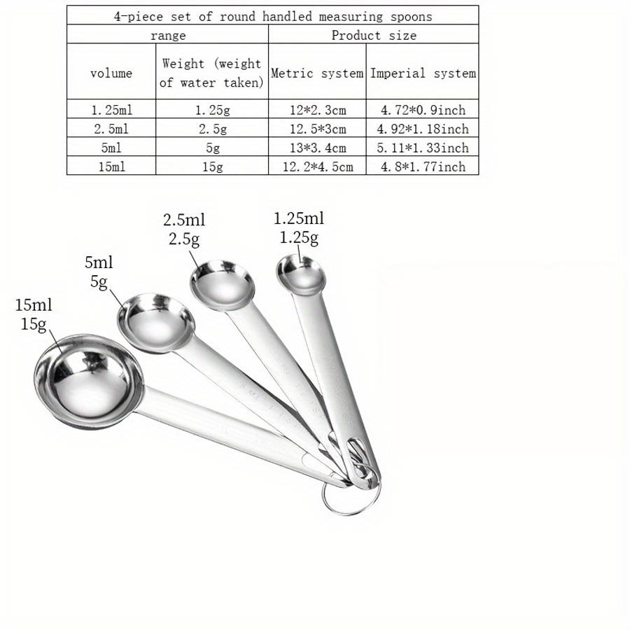 Measuring Cup Color 4Piece Set Of Measuring Spoons With Round Handles