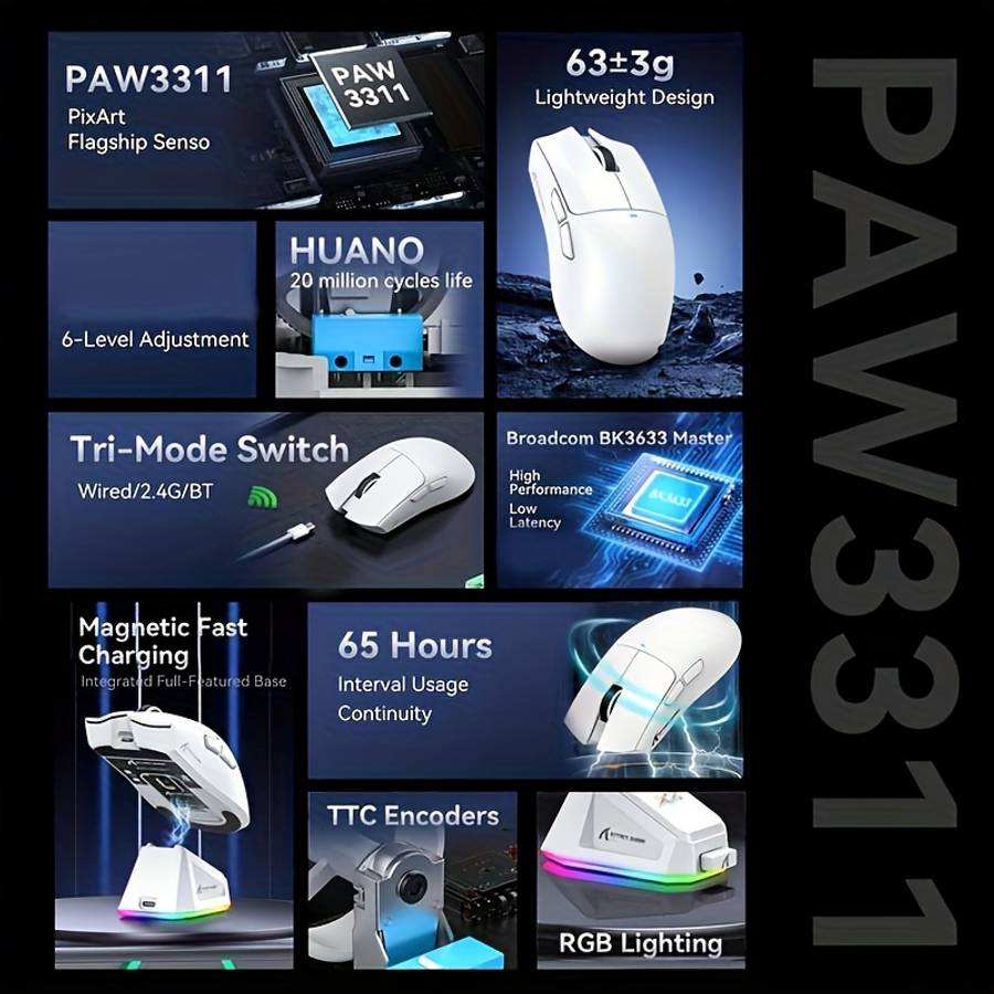 Mouse Color White