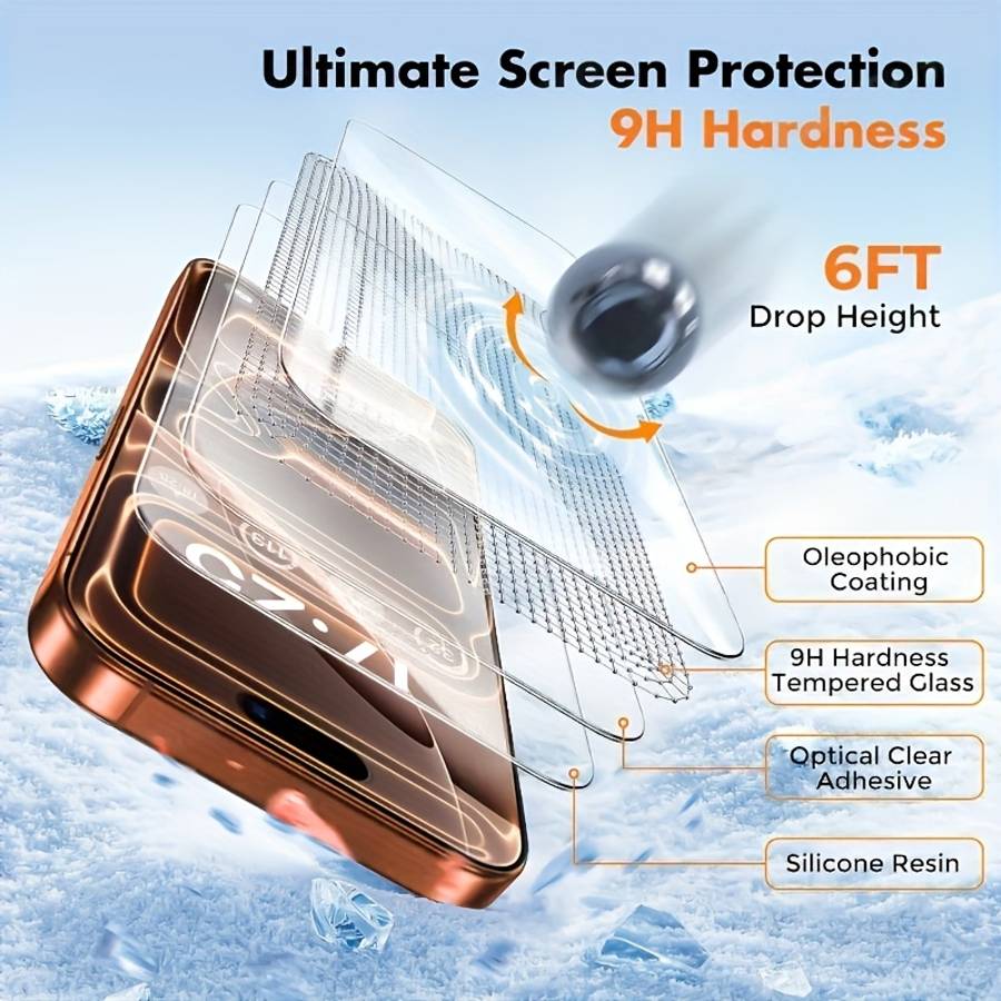Screen Protector Compatible Model Iphone 13