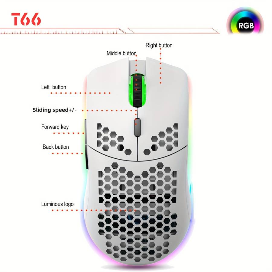 Mouse Color White