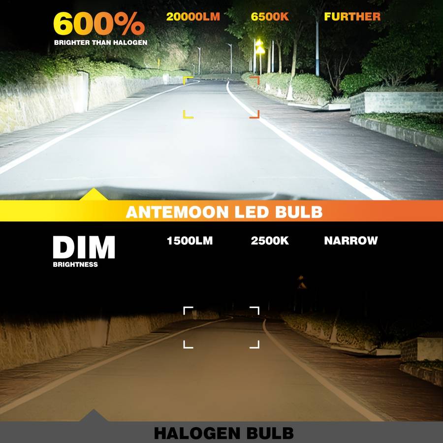 Car Lights Model H8 H11