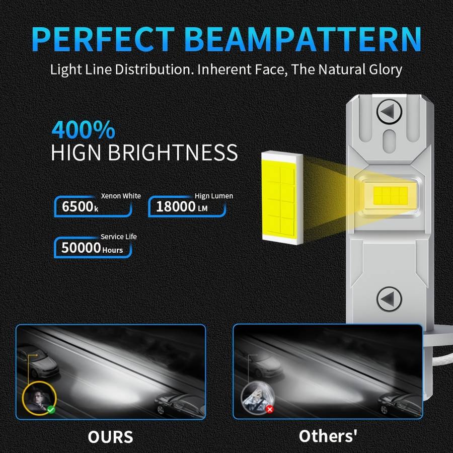 Car Lights Model H3
