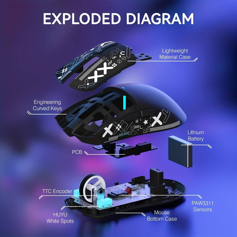 Mouse Color Black