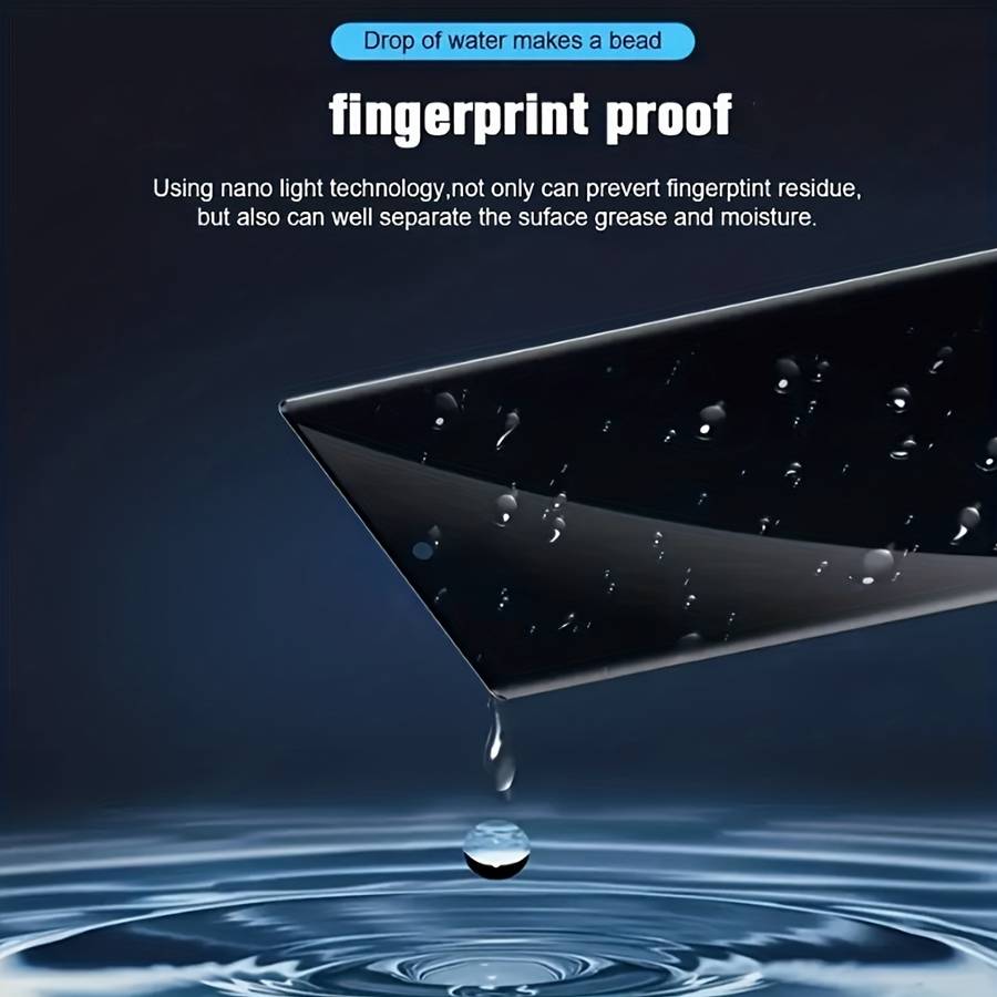 Screen Protector Compatible Model Galaxy S22 5G