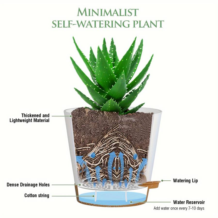 Flowerpot Color H1406 B 6 Green Brown