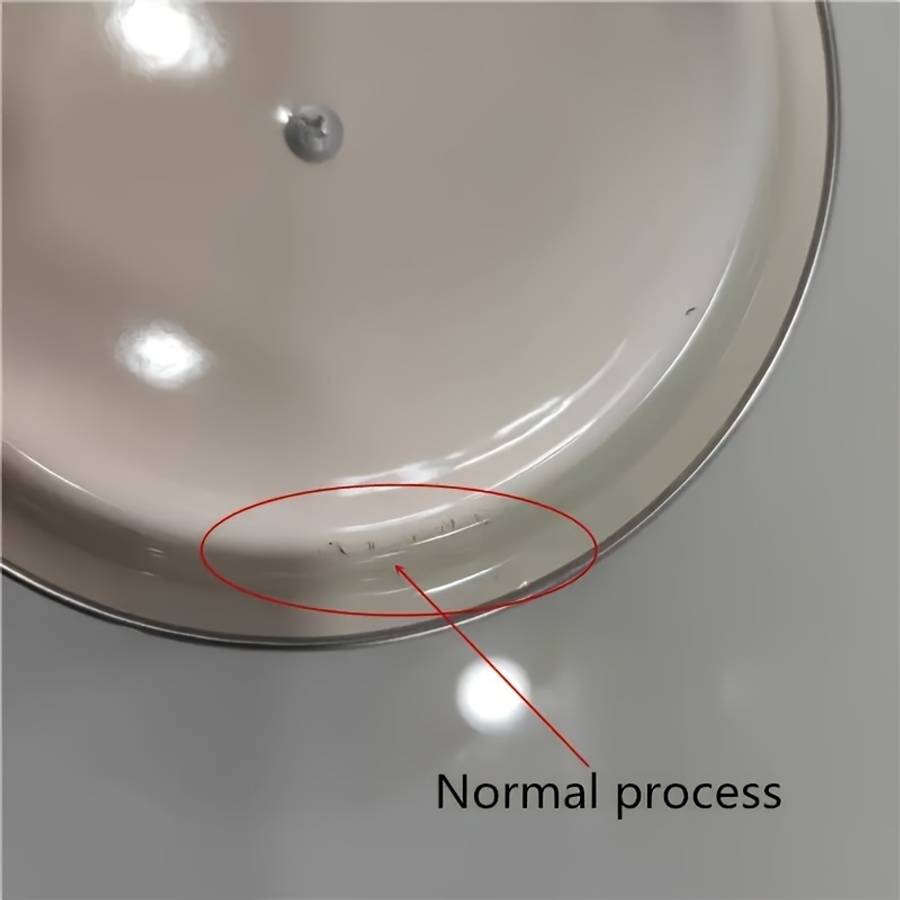 Bowl Quantity