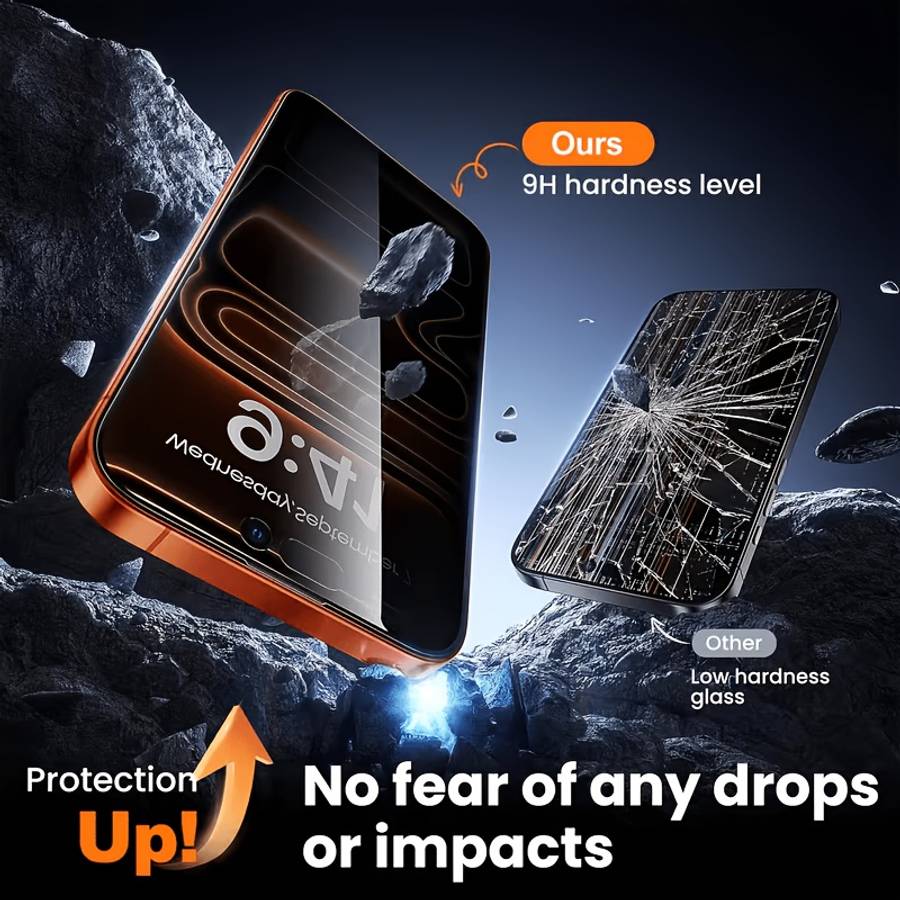 Screen Protector Compatible Model Iphone 13