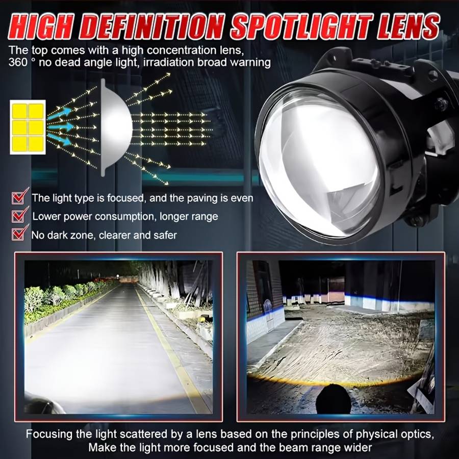 Car Lights Model 2Pcs Bi Led Projector Lenses