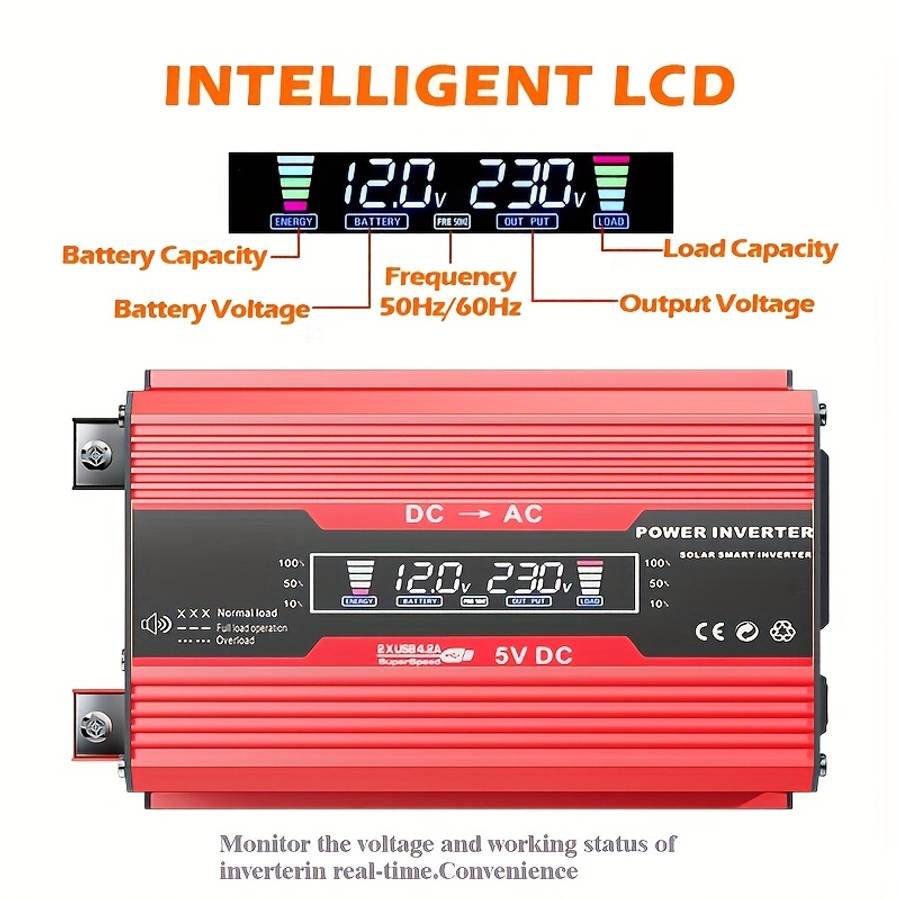 Compact 300W Solar Power Generation System Kit Including Inverter For Outdoor