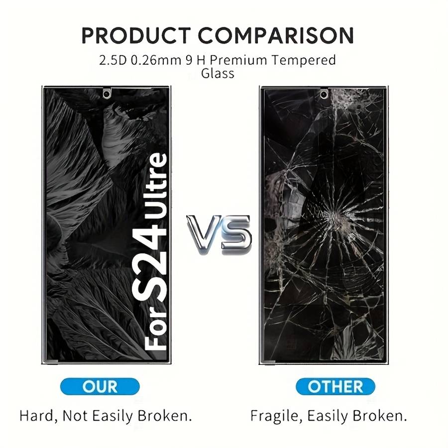 Screen Protector Compatible Model Galaxy S22 5G